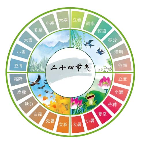 24节气.jpg
